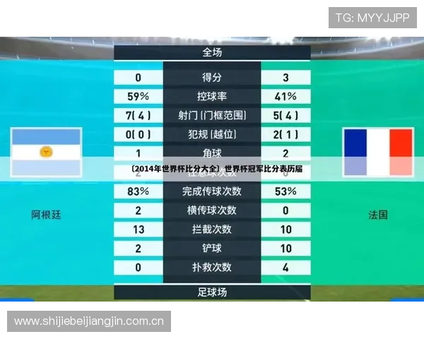 世界杯赛场上约旦VS阿根廷临场调整对比赛走势的影响详解 世界杯赛场上约旦VS阿根廷临场调整对比赛走势的影响详解